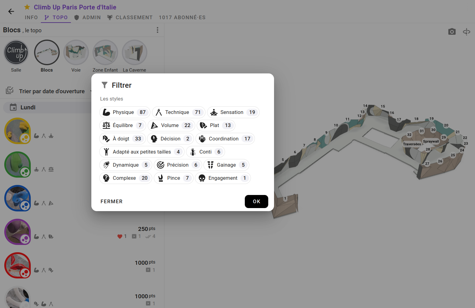 Les voies par style de grimpe